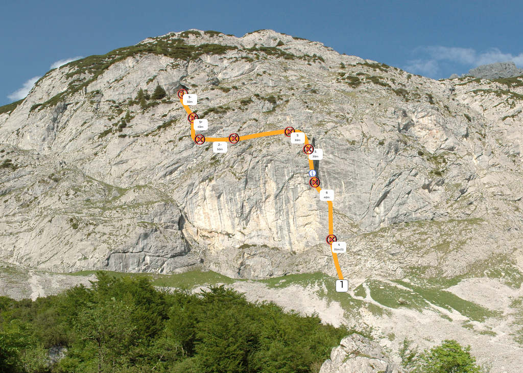 Sappl/Zott Tour für Abenteurer @ Multerkarwand: