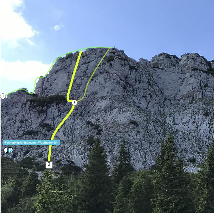 Neue Südwand / Göttner @ Ruchenköpfe Südwand - Zentral: