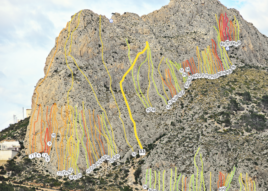 Oma Sus @ Serra de Toix: